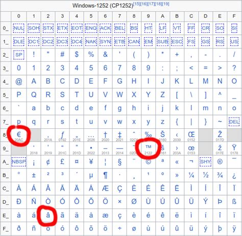 扑克如何减少冲动（如何通过扑克减少冲动）